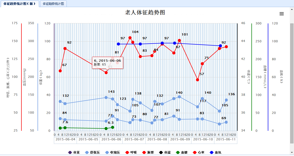 護理管理3.jpg